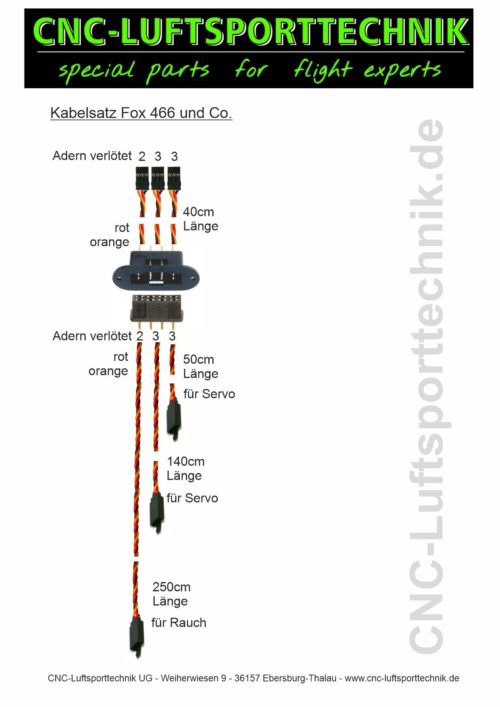 Kabelsatz Flächenverbindung